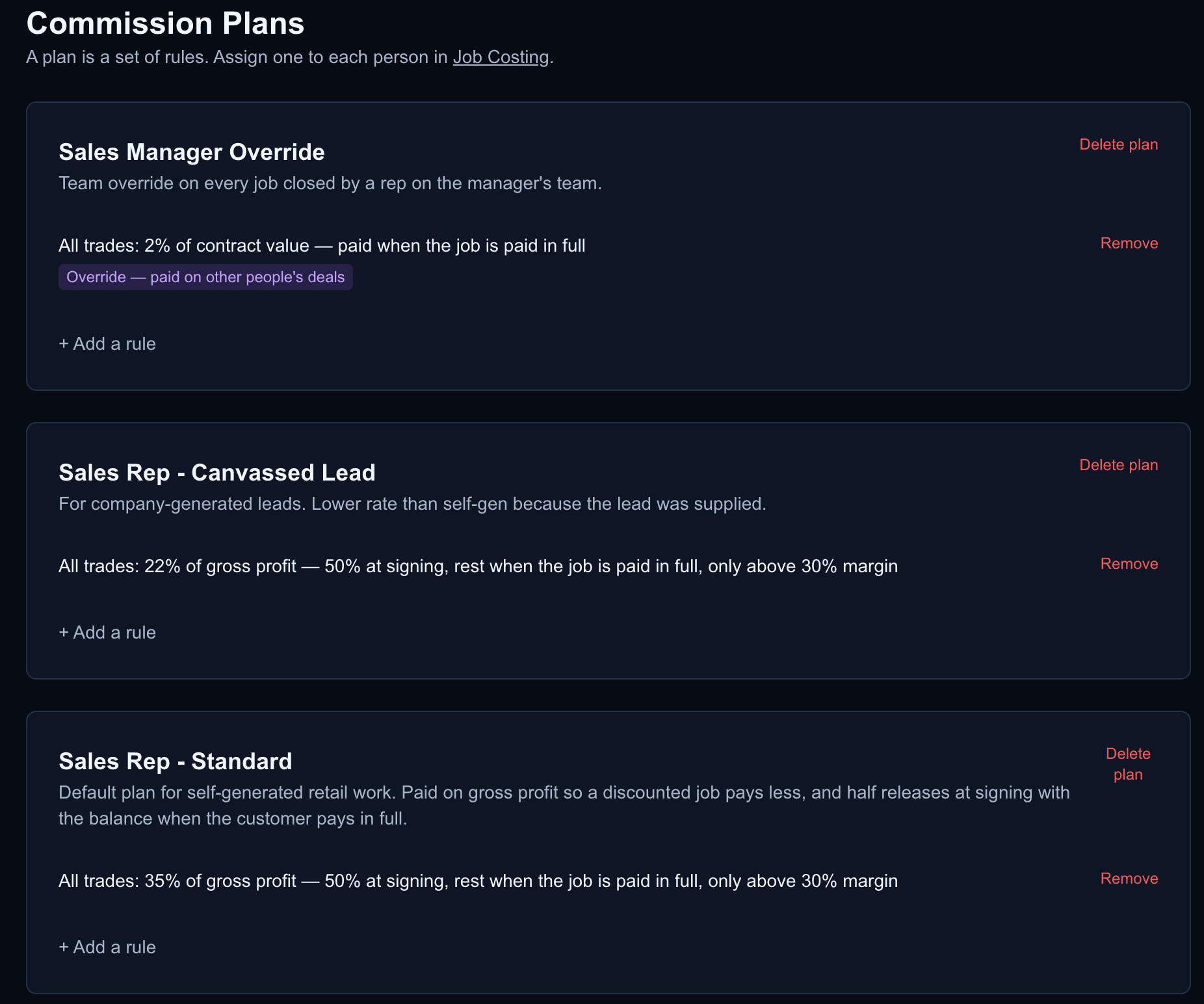 Commission plans and their rules