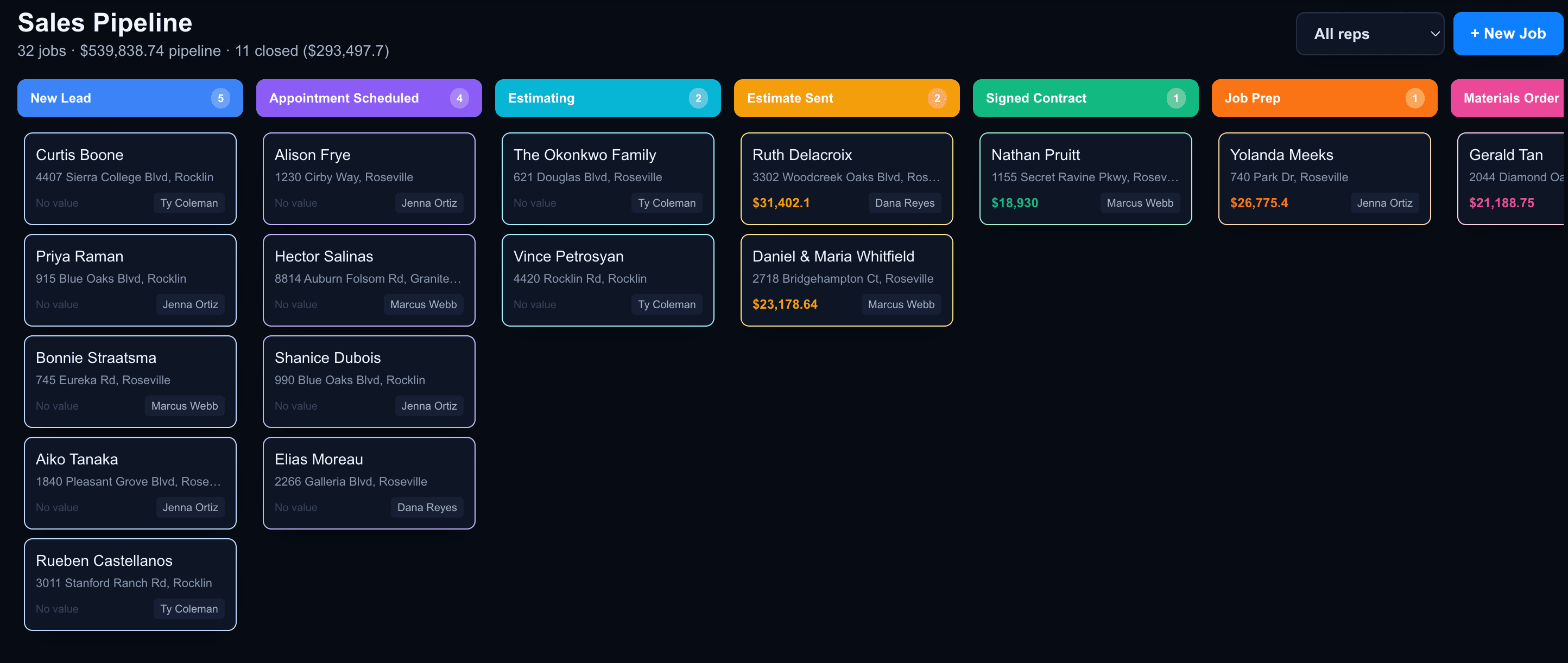 The ACE Platforms job pipeline